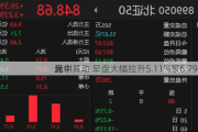 深圳
盘中异动 早盘大幅拉升5.11%报6.790
元