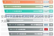 空调十大品牌排名2023年,2020年空调十大品牌