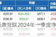 财报速递：通鼎互联2024年一季度净亏损2725.72万元