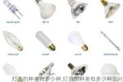 灯泡的种类有多少种,灯泡的种类有多少种图片