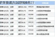 沪深股通|久远银海4月23
获外资买入0.03%股份