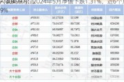 广发高端制造
A(004997)：2024年5月净值下跌1.31%，近6个月
-14.69%
