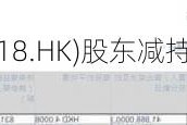 宏基集团控股(01718.HK)股东减持1580万股：股份占
降至10.06%