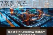 小米集团-W(01810.HK)：4月已交付7058辆Xiaomi SU7系列汽车