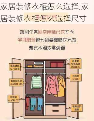 家居装修衣柜怎么选择,家居装修衣柜怎么选择尺寸