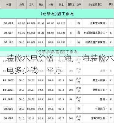 装修水电价格 上海,上海装修水电多少钱一平方