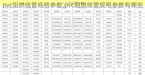 pvc阻燃线管规格参数,pvc阻燃线管规格参数有哪些