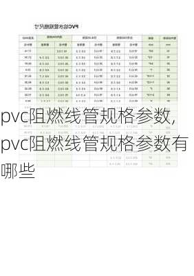 pvc阻燃线管规格参数,pvc阻燃线管规格参数有哪些