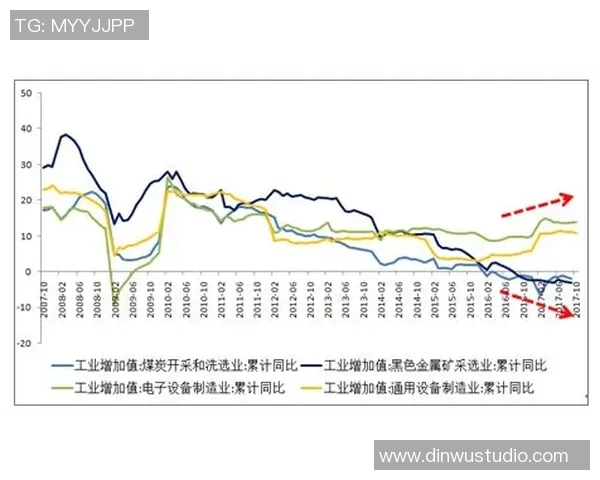 中国足球星探体系探究与发展现状分析 中国足球星探体系探究与发展现状分析