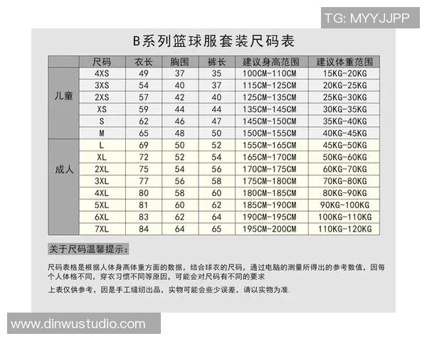 足球明星球员球服尺码揭秘 如何挑选适合自己的球衣尺码 足球明星球员球服尺码揭秘 如何挑选适合自己的球衣尺码